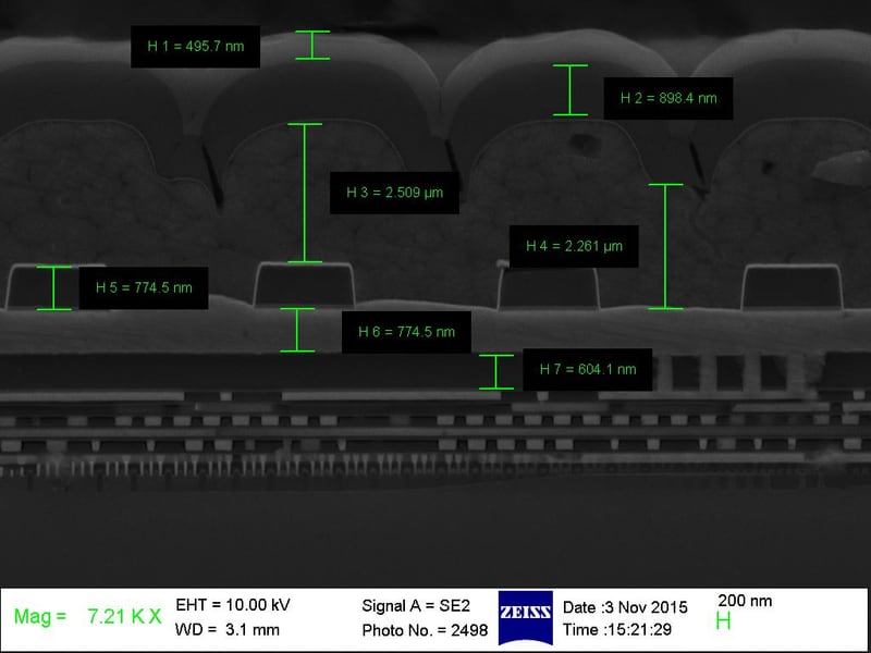 SEM image of a die cross-section with seven dimensional annotations, the smallest 495.7 nm