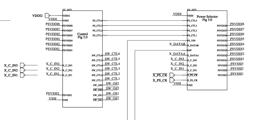Hierarchical schematic showing Control, Power Selector and Switch functional blocks with their interconnections
